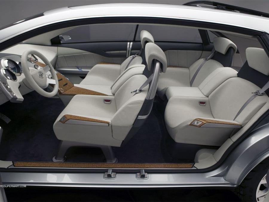  Toyota FT-SX Concept 2005 года  (фото 7 из 7)